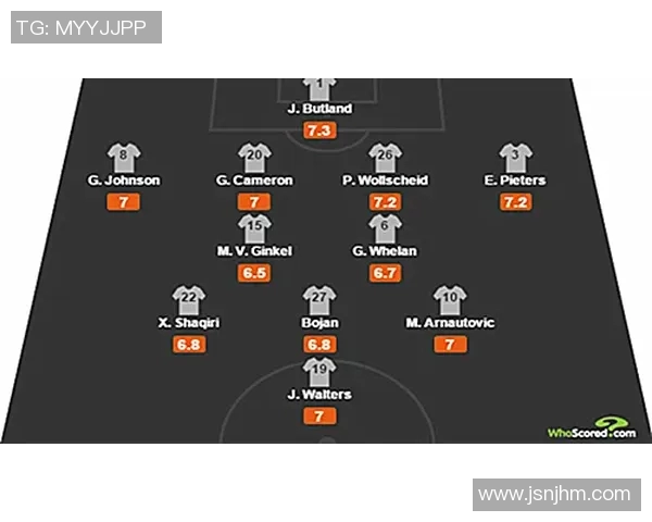 Siegel：活塞本赛季不会拆散他们的核心阵容